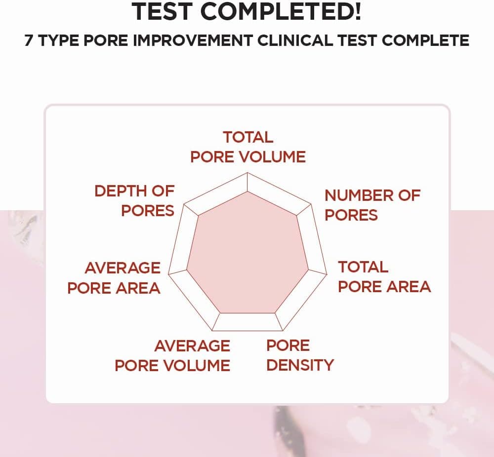 Centella Poremizing Fresh Ampoule - 100ml - Image 3