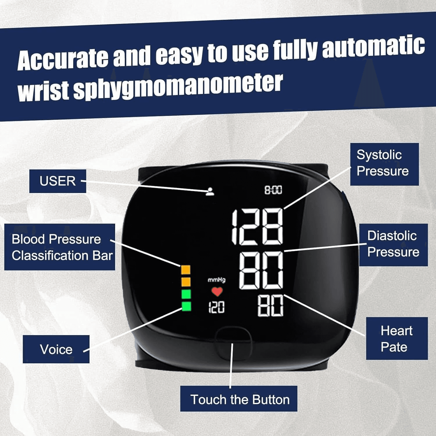 Automatic Wrist Blood Pressure Monitor - Image 2